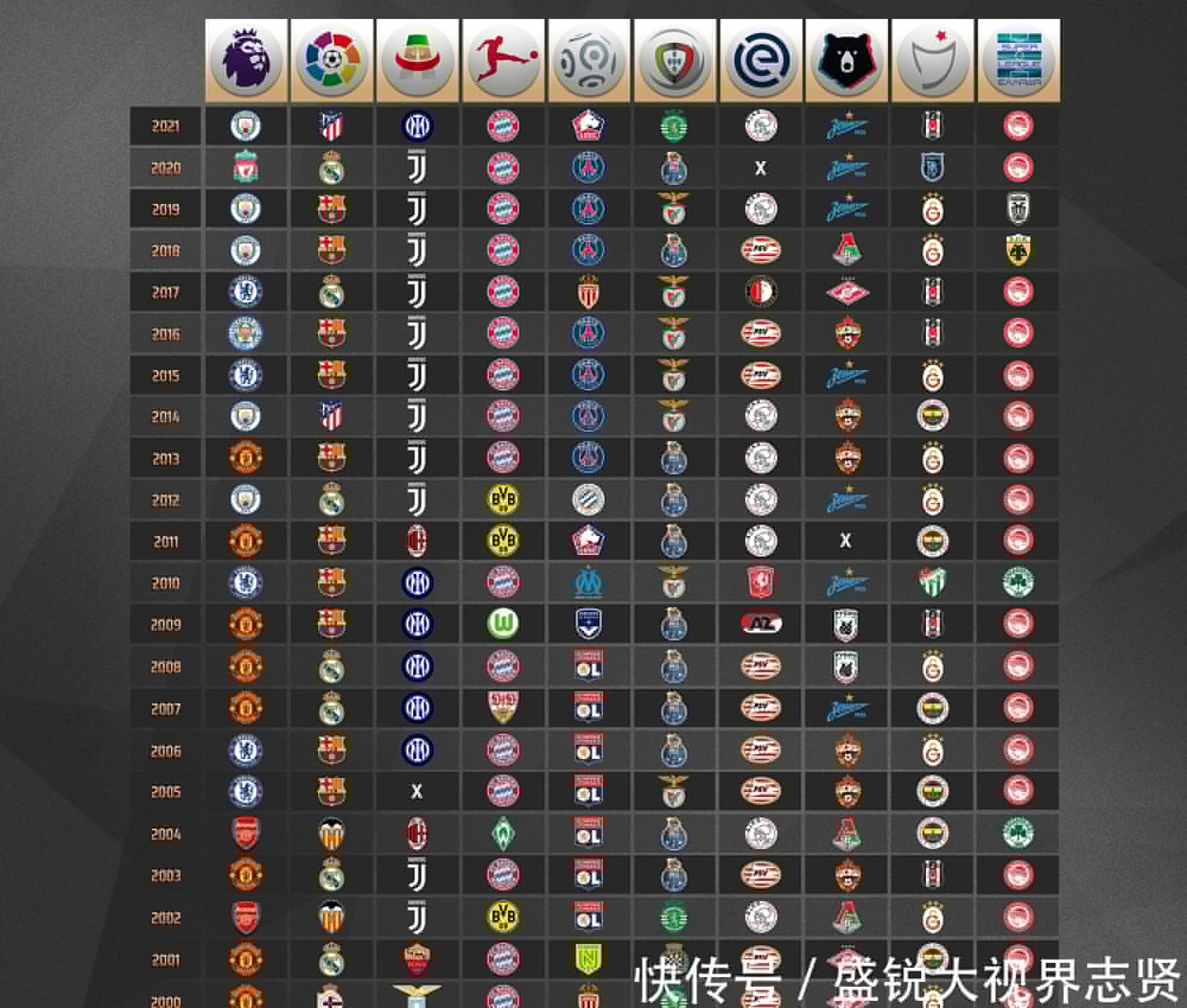 心理上具